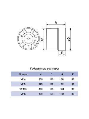 Вентилятор канальный VP D150 осевой AURAMAX