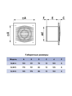 Вентилятор накладной SLIM D125 обр.клапан DICITI
