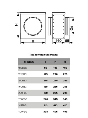 Фильтр воздушный FBG D100 короб G4 оцинк.сталь ERA PRO