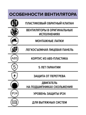 Вентилятор накладной WAVE D100 обр.клапан Gray ERA