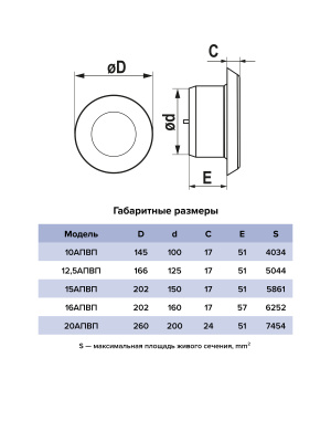 Анемостат АПВП фланец D160 регулируемый D202 пластик ERA