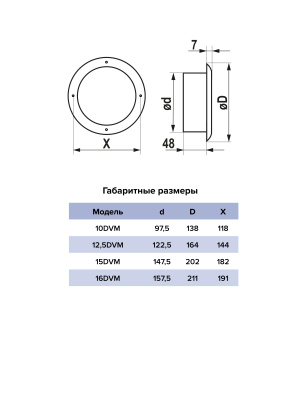 Анемостат DVM фланец D148 D202 окраш.сталь ERA