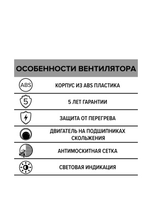 Вентилятор накладной STANDARD D100 сетка ERA