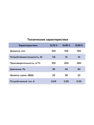 Вентилятор накладной SLIM D125 обр.клапан Champagne DICITI
