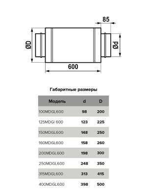 Шумоглушитель MDG D315 L0,6м оцинк.сталь ERA PRO