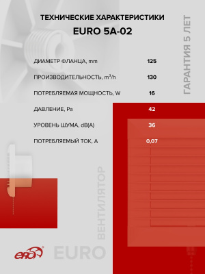 Воздуховод FD D115 спирально-навивной L1м нерж.сталь ERA