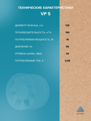 Воздуховод FD D135 спирально-навивной L1,5м нерж.сталь ERA