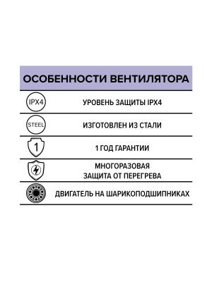 Вентилятор накладной STORM GR 250 2полюс ERA PRO