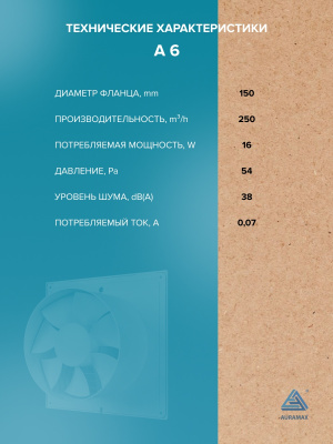 Соединитель CG D100 оцинк.сталь ERA PRO