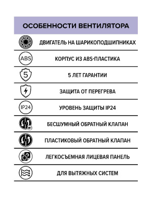 Вентилятор накладной RIO D125 обр.клапан MRH DICITI