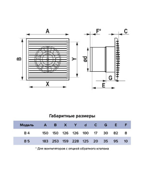Вентилятор накладной B D100 сетка AURAMAX